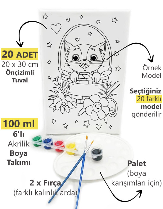 20'li Minik Ressam Seti 20 x 30 cm Önçizimli Tuval 2 Adet Fırça Palet ve Boya 20'li Minik Ressam Seti 20 x 30 cm Önçizimli Tuval 2 Adet Fırça Palet ve Boya