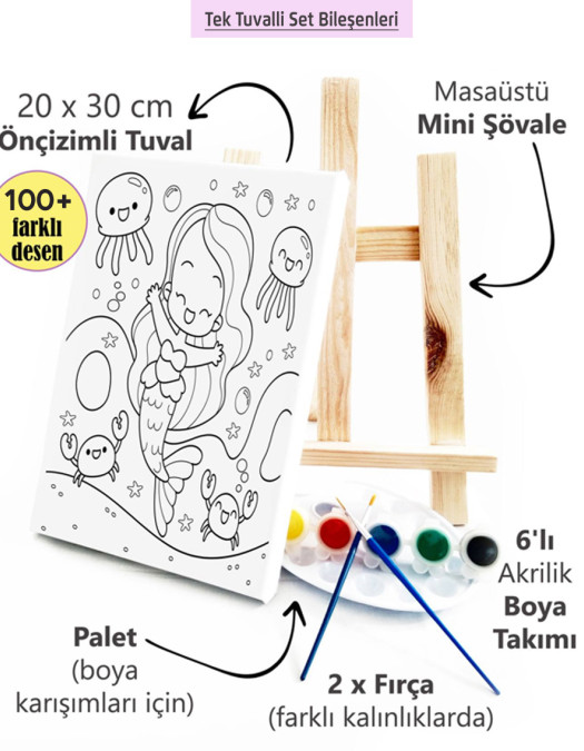 Anime Ekose Ressam Seti - 20 x 30 cm Önçizimli Tuval, 2 Adet Fırça, Palet, Boyalar ve Şövale